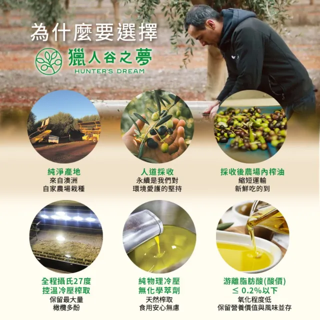 【Hunter’s Dream 獵人谷之夢】澳洲原裝 特級初榨橄欖油禮盒(250ml*3瓶/可生飲/低酸價/第一道冷壓)
