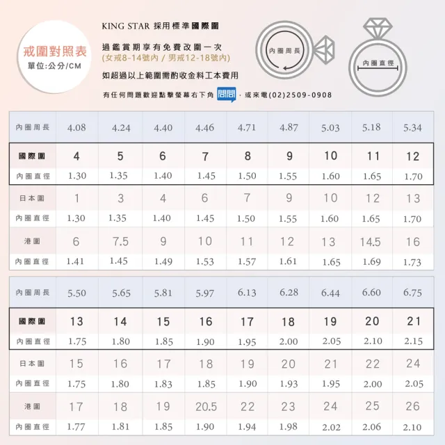 【King Star】GIA 30分 無色等級 3EX 天然鑽石戒指 四爪光芒(八心八箭 完美車工)