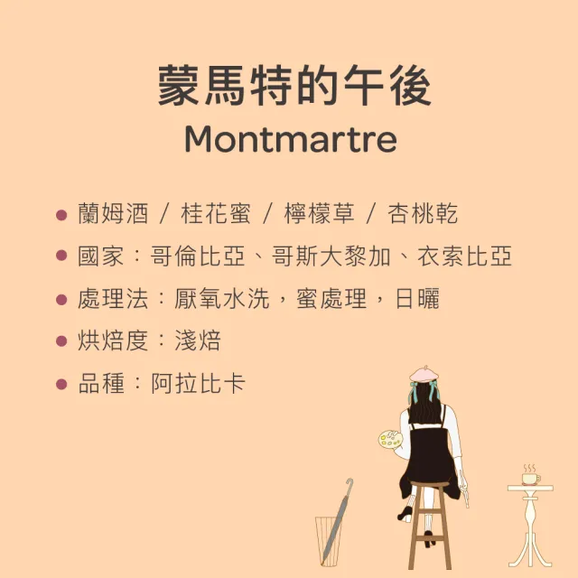 【想望咖啡】獨家配方．蒙馬特的午後咖啡濾掛包10入/盒*2盒(淺焙 阿拉比卡)