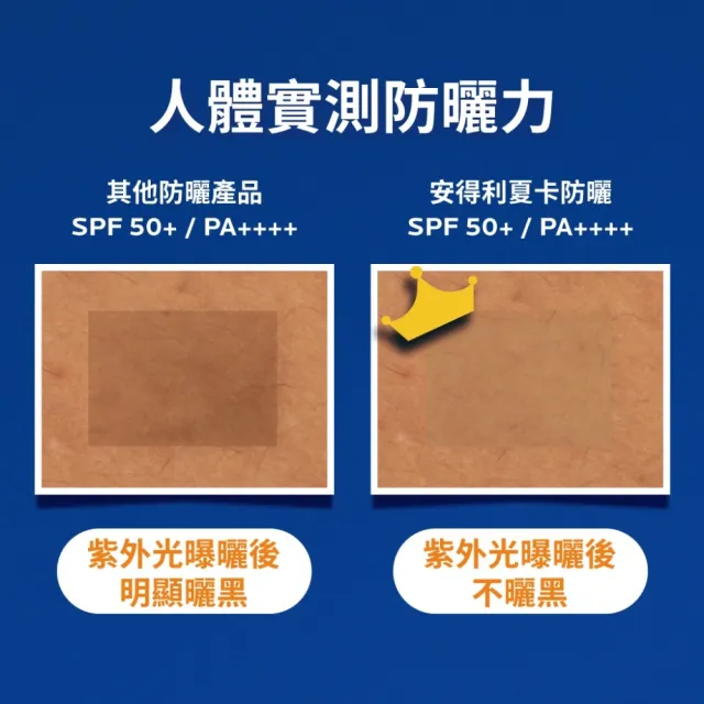 【理膚寶水】絕不曬黑雙入組★安得利淡斑淨亮極效夏卡防曬液 50ml+安得利清爽極效夏卡防曬液 50ml_A