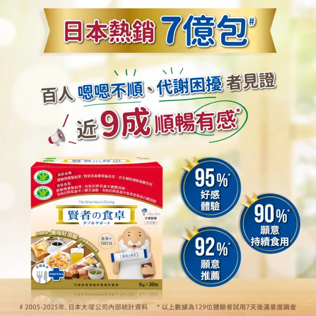 【賢者之食桌】纖維粉末包 10盒組(30包/盒-膳食纖維 2項健康食品標章 調節血糖血脂 日本原裝進口)