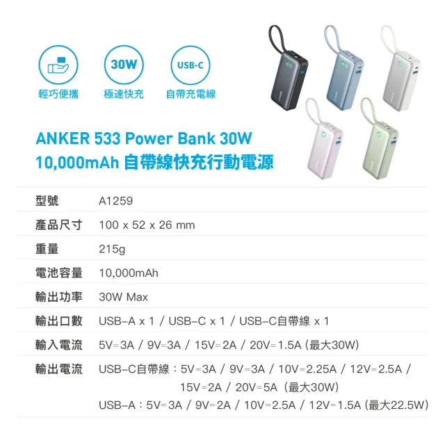 【ANKER】官方授權直營 A1259 行動電源 10000mAh 30W 自帶線(黑/白/藍)