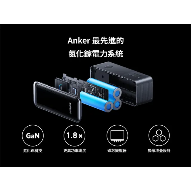 【ANKER】官方授權直營 A1339 Prime急速快充行動電源9600mAh 65W(Wh標示/自帶插頭/支援筆電/Switch/附線)