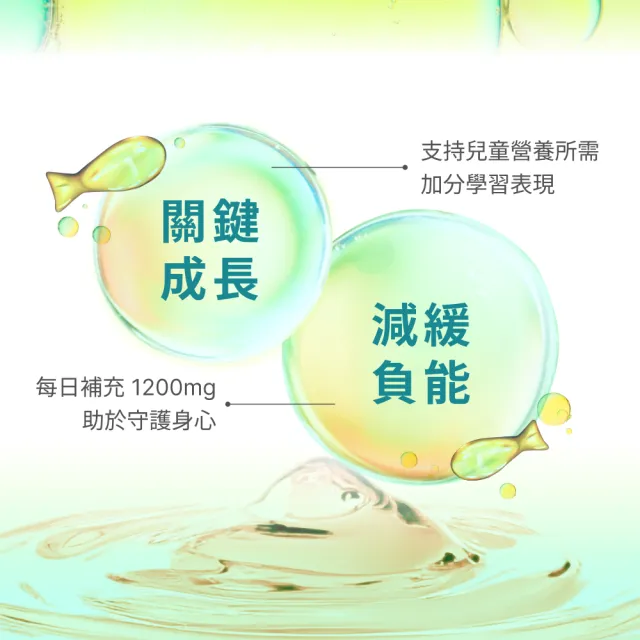 【GoodMood】好平衡GoodMood超極凈魚油｜高濃度EPA（純淨守護＋穩健身心）1入組