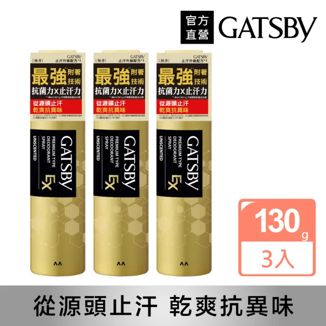 【2026】體香噴霧推薦ptt》10款高評價人氣品牌排行榜 | BALIMAN情報局