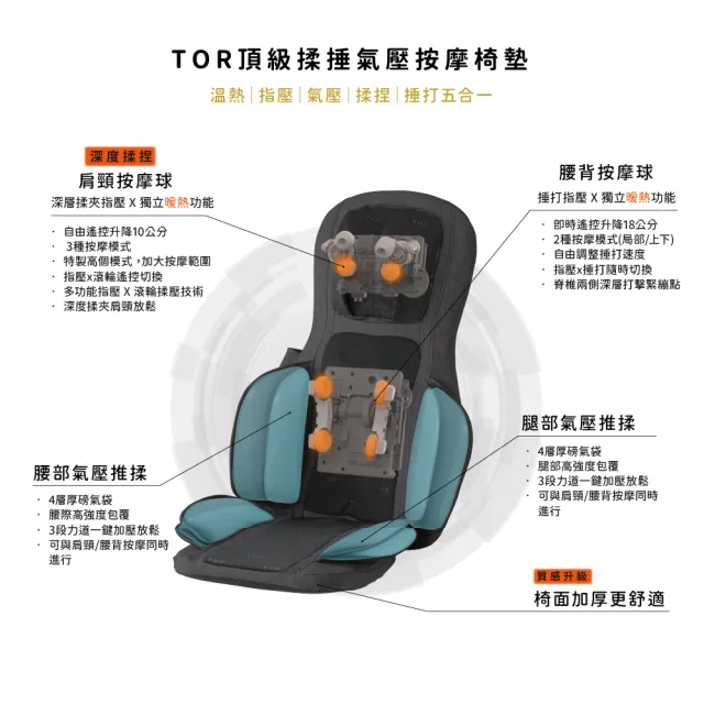 【ATEX】官方旗艦店 TOR 頂級揉捶氣壓按摩椅墊AX-HPT221(按摩椅/按摩背墊)