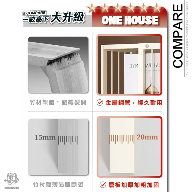 【ONE HOUSE】360°旋轉超耐重加厚碳鋼可移動書櫃-五層 (洛克系 書架 收納架 置物架 層架)