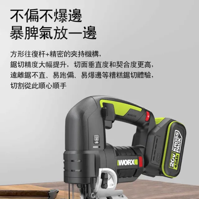 【WORX 威克士】20V  無刷鋰電曲線鋸 WU550.9(往復鋸 曲線鋸 無刷線鋸機 多功能電鋸 木板切割)