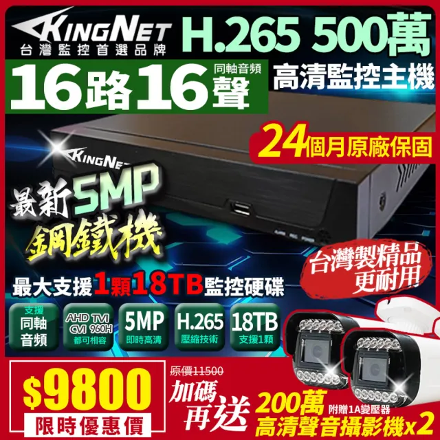 【2026】監視器主機推薦ptt》10款高評價人氣品牌排行榜 | 好吃美食的八里人