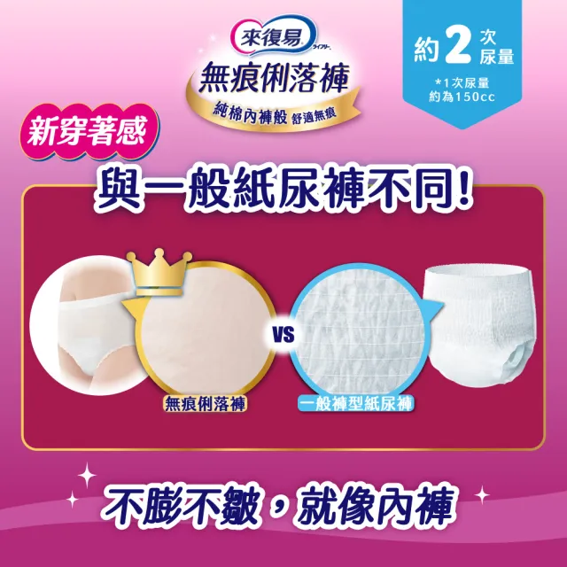 moPro會員限定【來復易】成人褲型紙尿褲S-XXL 2箱組(防漏安心復健褲/輕薄活力褲/宛如內褲超薄褲/無痕俐落褲