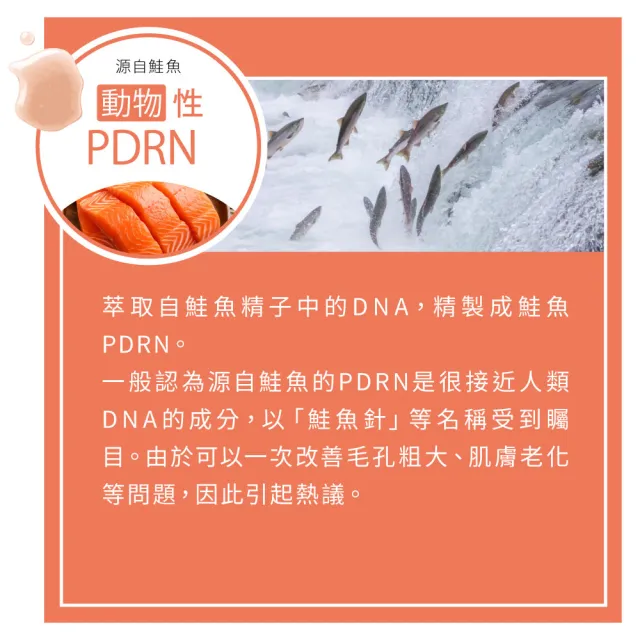 【ereru】雙重PDRN光耀精華30mL(外泌體/菸鹼醯胺/精華液/美白/玻尿酸/膠原蛋白/保濕修護)