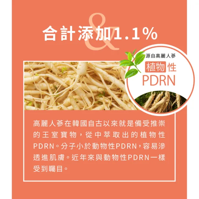 【ereru】雙重PDRN光耀精華30mLx3(外泌體/菸鹼醯胺/神經醯胺/玻尿酸/維他命B5/膠原蛋白/保濕修護)