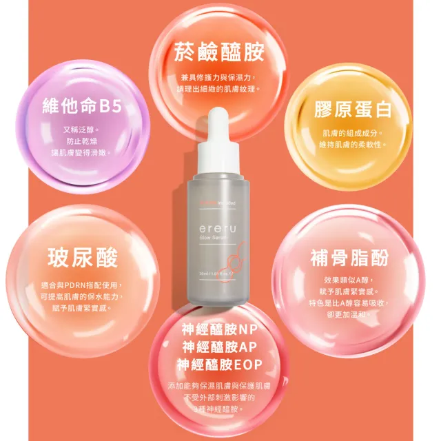 【ereru】雙重PDRN光耀精華30mLx3(外泌體/菸鹼醯胺/神經醯胺/玻尿酸/維他命B5/膠原蛋白/保濕修護)