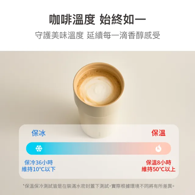 【LocknLock 樂扣樂扣】官方直營 都會瓷感咖啡隨行杯 650ml(三色任選/陶瓷內層/保溫/保冷/咖啡杯)