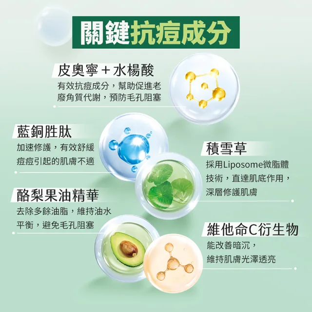 【曼秀雷敦】Acnes多效抗痘UV潤色隔離乳SPF50(30g / 2入)