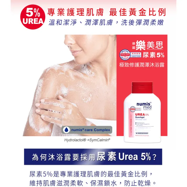 【Numis med 樂美思】尿素5%極致修護潤澤沐浴凝膠200mlx2入組(總代理公司貨)
