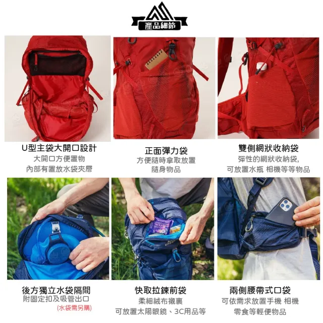 【Gregory】25L MIKO多功能登山背包《漆樹紅》145276/雙肩背包/後背包/電腦包/旅行/自行車