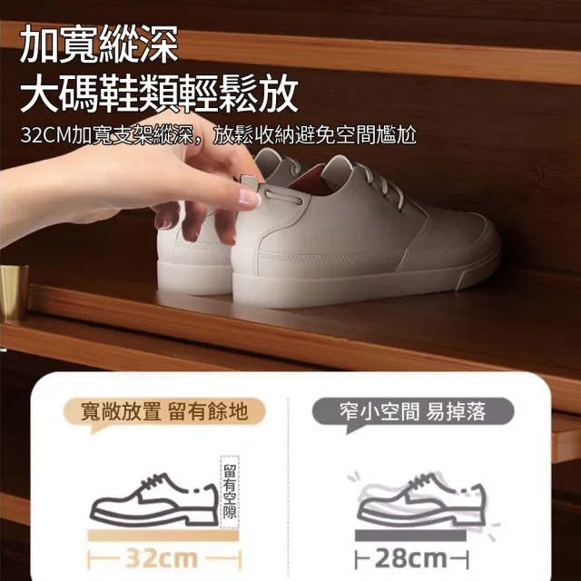 巨匠-鞋櫃 雙門七層鞋櫃 防塵透氣鞋櫃（玄關鞋櫃 鞋架 門口鞋子收納 玄關櫃）