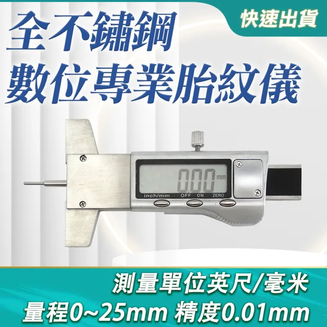 【2026】胎壓偵測器推薦10款高評價人氣品牌排行榜 | BALIMAN情報局
