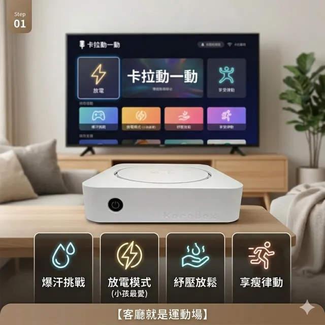 【2026】智慧電視盒推薦ptt》10款高評價人氣品牌排行榜 | BALIMAN情報局