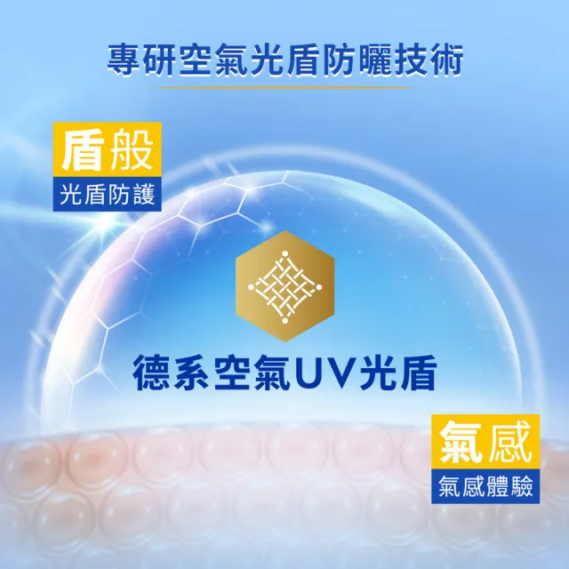 【NIVEA 妮維雅】防曬淨白水凝乳 SPF50+ 90ML(德國妮維雅/防曬乳)