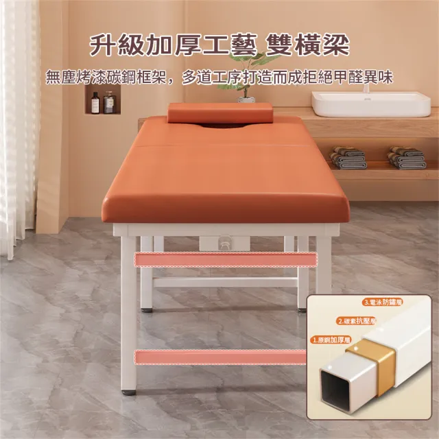 【2026】按摩床推薦ptt》10款高評價人氣品牌排行榜 | BALIMAN情報局