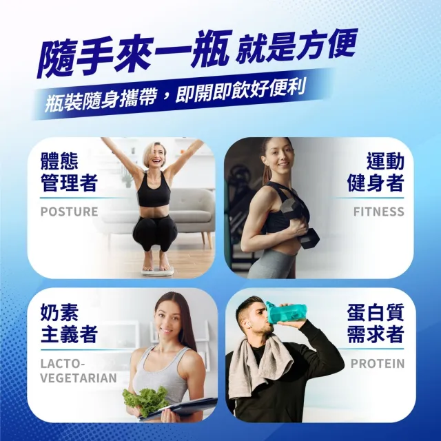 【PF+ 運動營養】能量蛋白飲310mLx24入_共2箱_可可風味(BCAA / 高蛋白 / 分離乳清蛋白)
