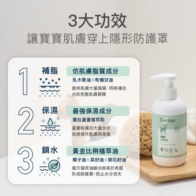【Derma 丹麥德瑪】寶寶有機滋潤護膚霜家庭號 250ml(嬰幼兒乳液、新生兒)