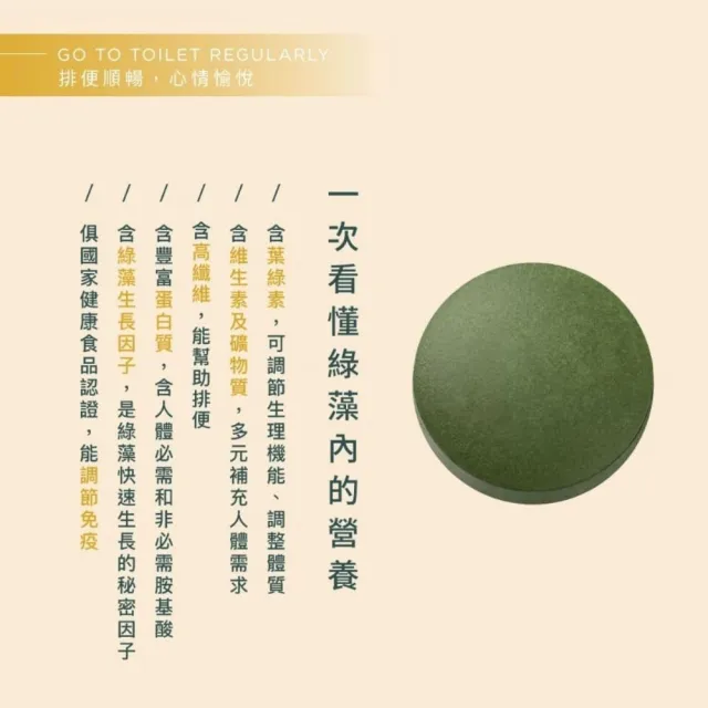 【味丹生技】天然綠藻 600粒/罐 2罐組 國家認證 促進代謝 調整體質 調節免疫