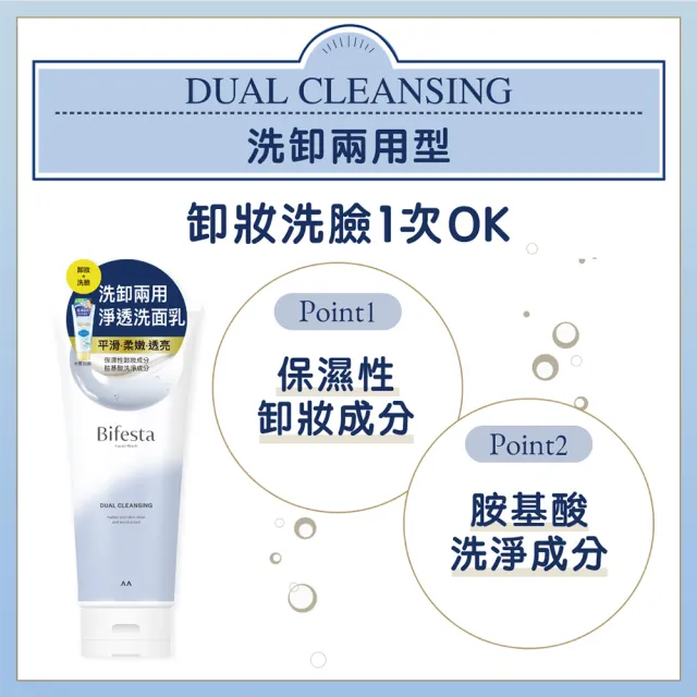 【Bifesta 碧菲絲特】淨透洗面乳120g(多款任選)