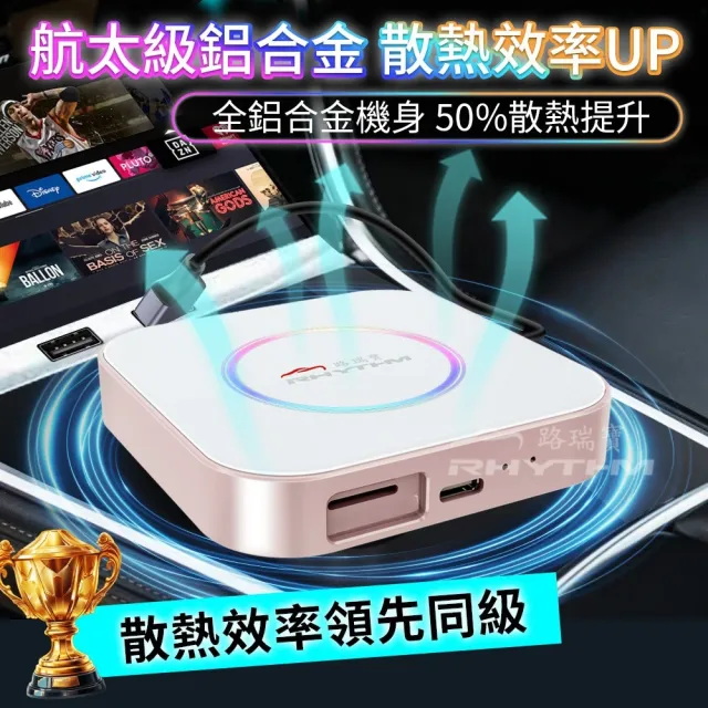 【Rhythm 路瑞寶】CarCube Pro 安卓盒｜旗艦高通6225晶片｜30萬跑分不卡｜鋁合金外觀材質
