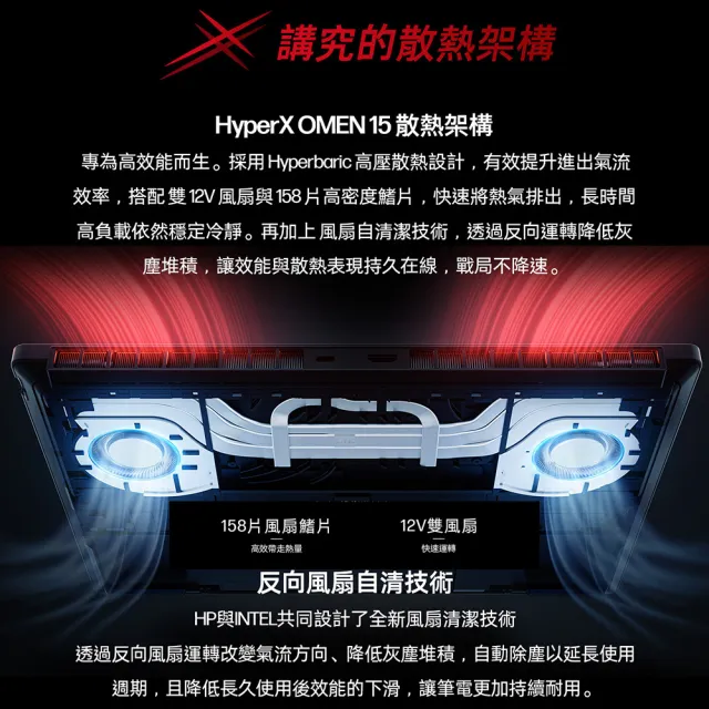 【HP 惠普】15.3吋 i7-14650HX RTX5060-8G 電競筆電(HyperX OMEN 15-ga0008TX/16G/1TB SSD/Win11/究極黑)