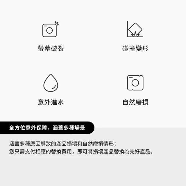 【DJI】DJI Care Refresh OSMO MOBILE 8P-1年版(聯強國際貨)