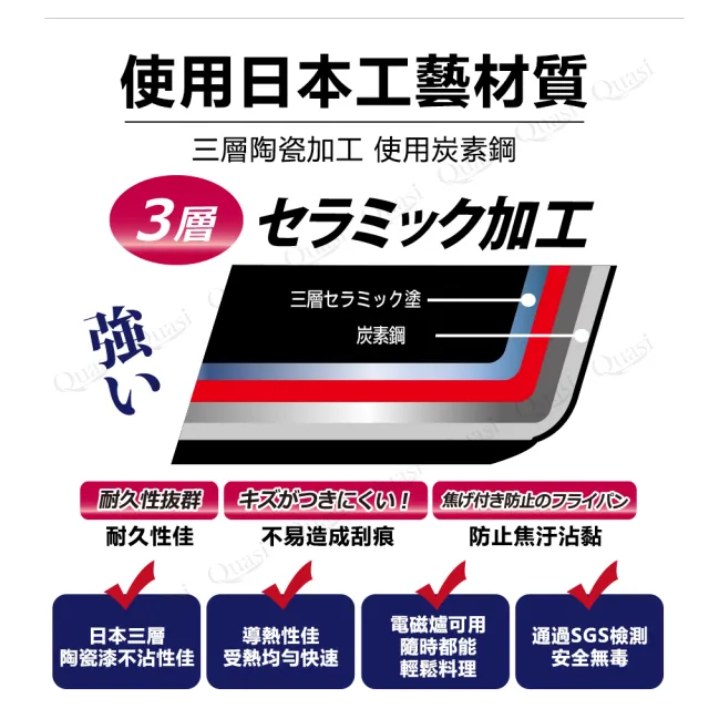 【Quasi】日式佐佐味碳鋼不沾鍋兩件組-深炒鍋30cm+玉子燒鍋(適用電磁爐)