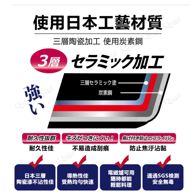 【Quasi】日式佐佐味碳鋼不沾方型平煎鍋(玉子燒鍋)