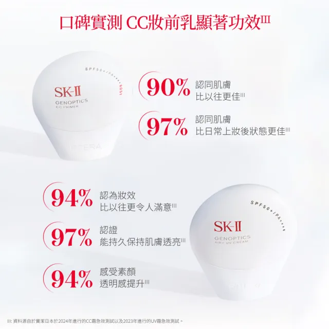 【SK-II】官方直營 光蘊輕透防曬霜30g雙入組(透明/五合一/防曬小白球/SPF50+/母親節禮物)