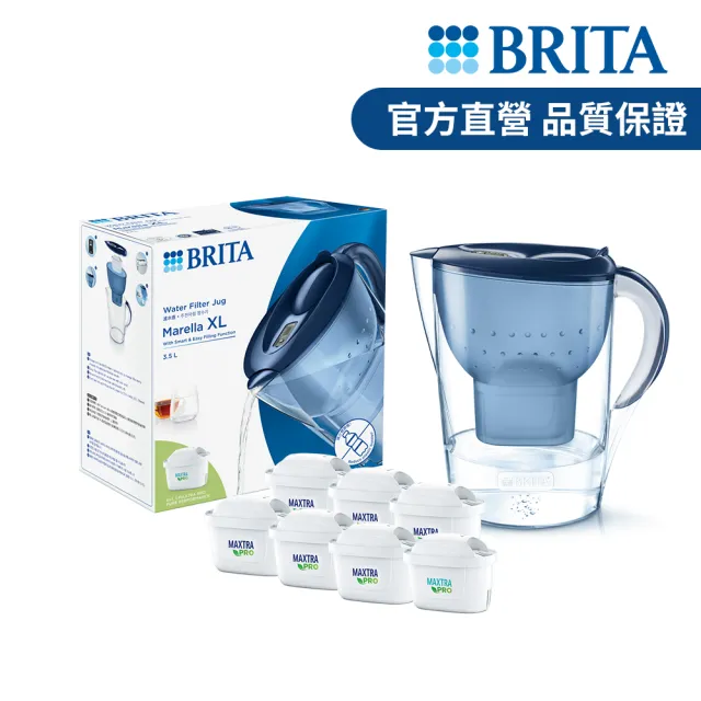 【BRITA】官方直營 馬利拉 Marella濾水壺+MXPRO去水垢專家濾芯6入(共1壺7芯)