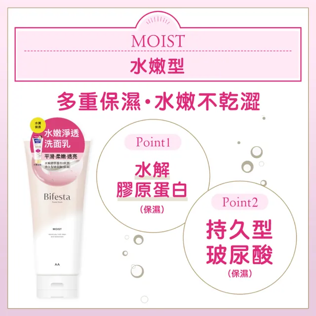 【Bifesta 碧菲絲特】淨透洗面乳120g*3(多款任選)