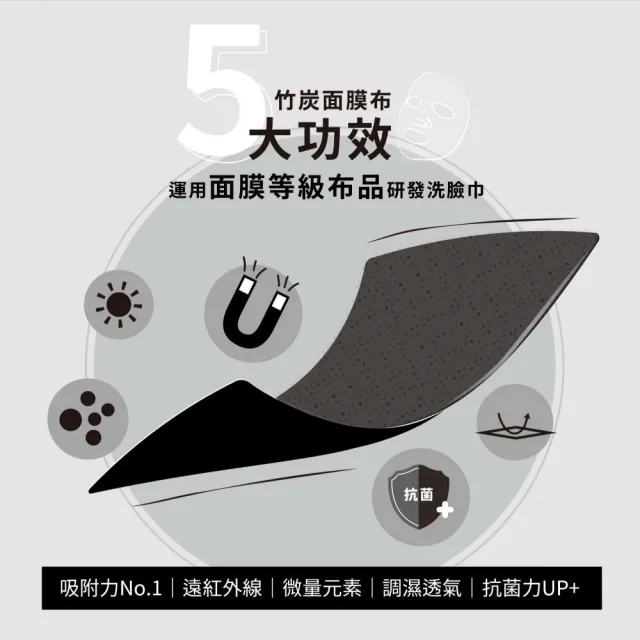 【宏瑋】乾濕兩用洗臉巾 - 太厚駕到(竹炭布)-60抽/包(共6包)