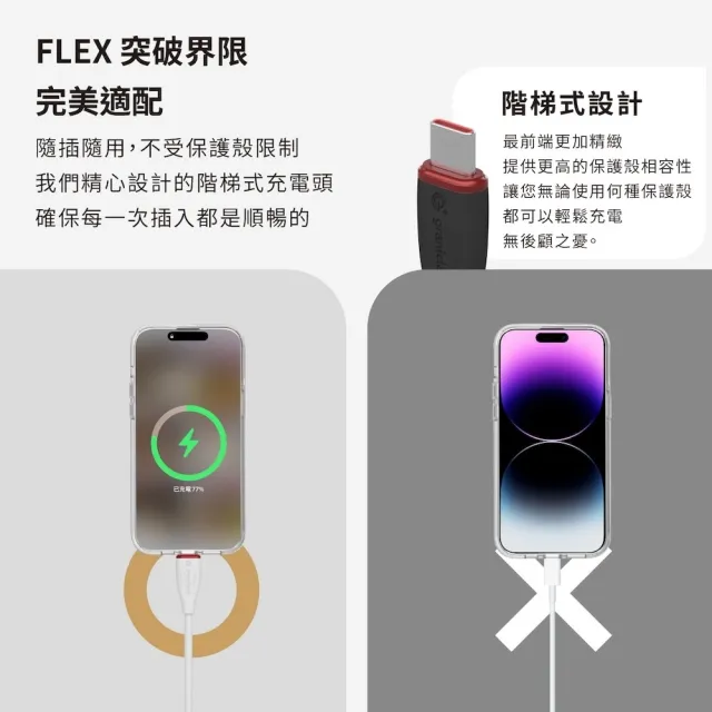 【grantclassic】Flex 充滿希望 USB-C to USB-C 240W 汽車用液態矽膠充電線 200cm (官方直營)
