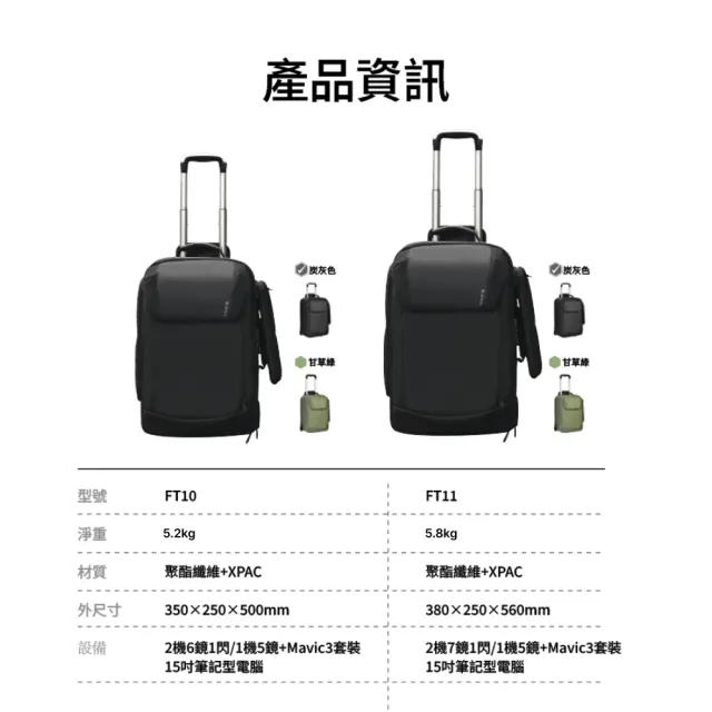 Eirmai相機包 FT10 攝影拉桿包/行李箱