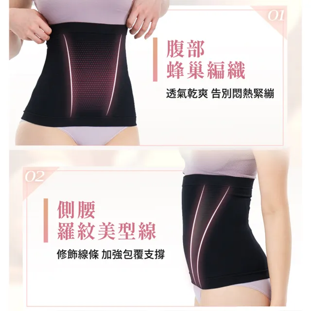【PP 石墨烯】石墨烯魔塑循環護腰1入(找回腰線 循環代謝)