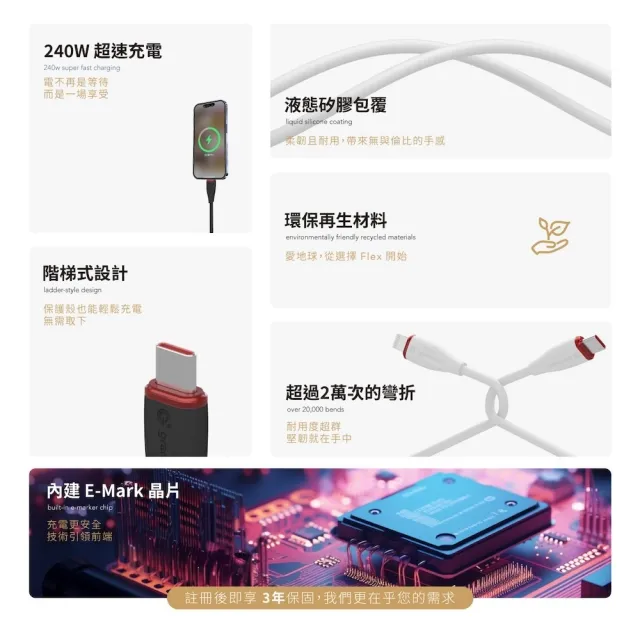 【grantclassic】Flex 充滿希望 USB-C to USB-C 240W 汽車用液態矽膠充電線 50cm (官方直營)