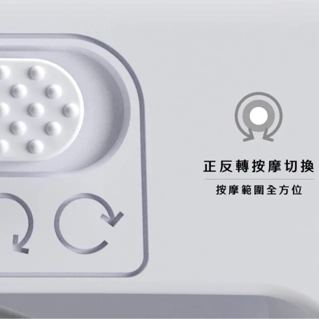 【MDIA 美迪亞】CHAIRMAN 足底保健滾輪按摩機 TS-957「2入組」腳底滾輪機 腳底按摩機 台灣製
