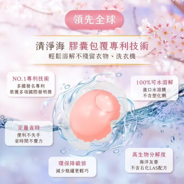 【清淨海】8g*24顆 4包 櫻花7+抗菌酵素洗衣膠囊(七大酵素/濃縮抗菌/無螢光劑/洗衣凝珠/洗衣膠球/洗衣球)