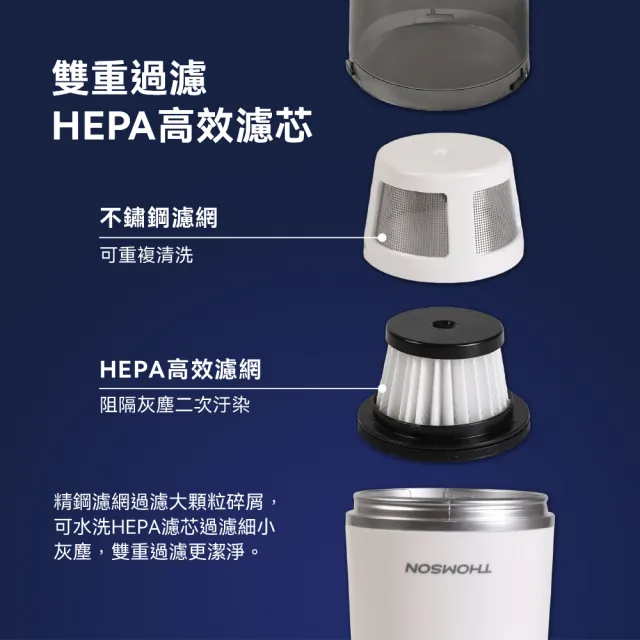 【THOMSON】USB手持無線吸塵器 TM-SAV66DU