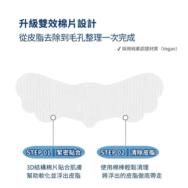 【One Days You】韓國黑頭導出液100ml+鼻貼15片