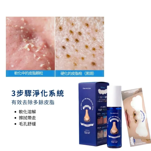 【One Days You】韓國黑頭導出液100ml+鼻貼15片