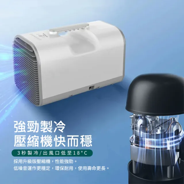【HANLIN】HS02 移動冷氣 行動空調(製冷 戶外 露營 便攜式 節能 帳篷 車載 房車)