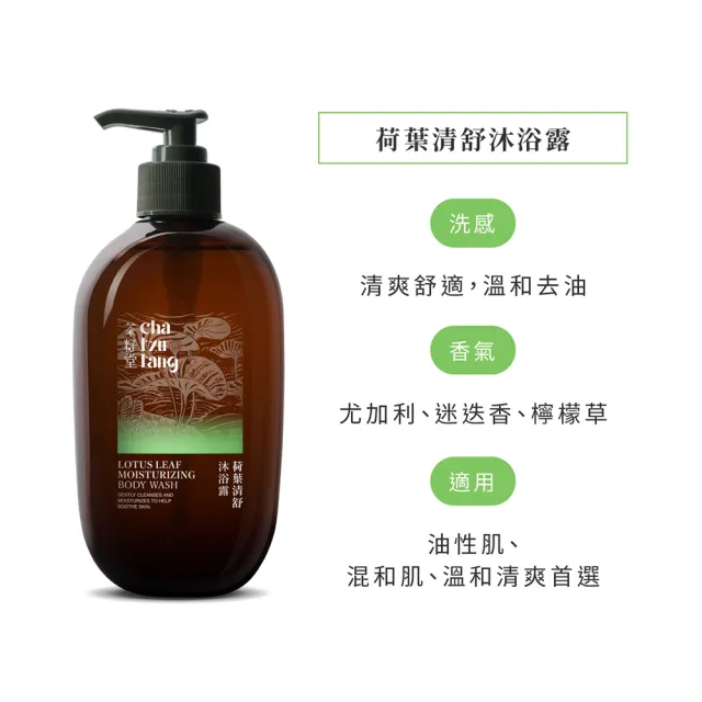 【茶籽堂】胭脂馬版畫禮盒｜飯店經典雙入組(染燙修護/清爽控油/送禮推薦)